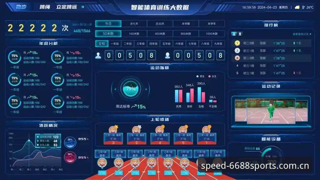 体育用户登录哪个好 6688体育平台深度评测:体育用户登录哪个好?从体验、功能到安全性的全面分析